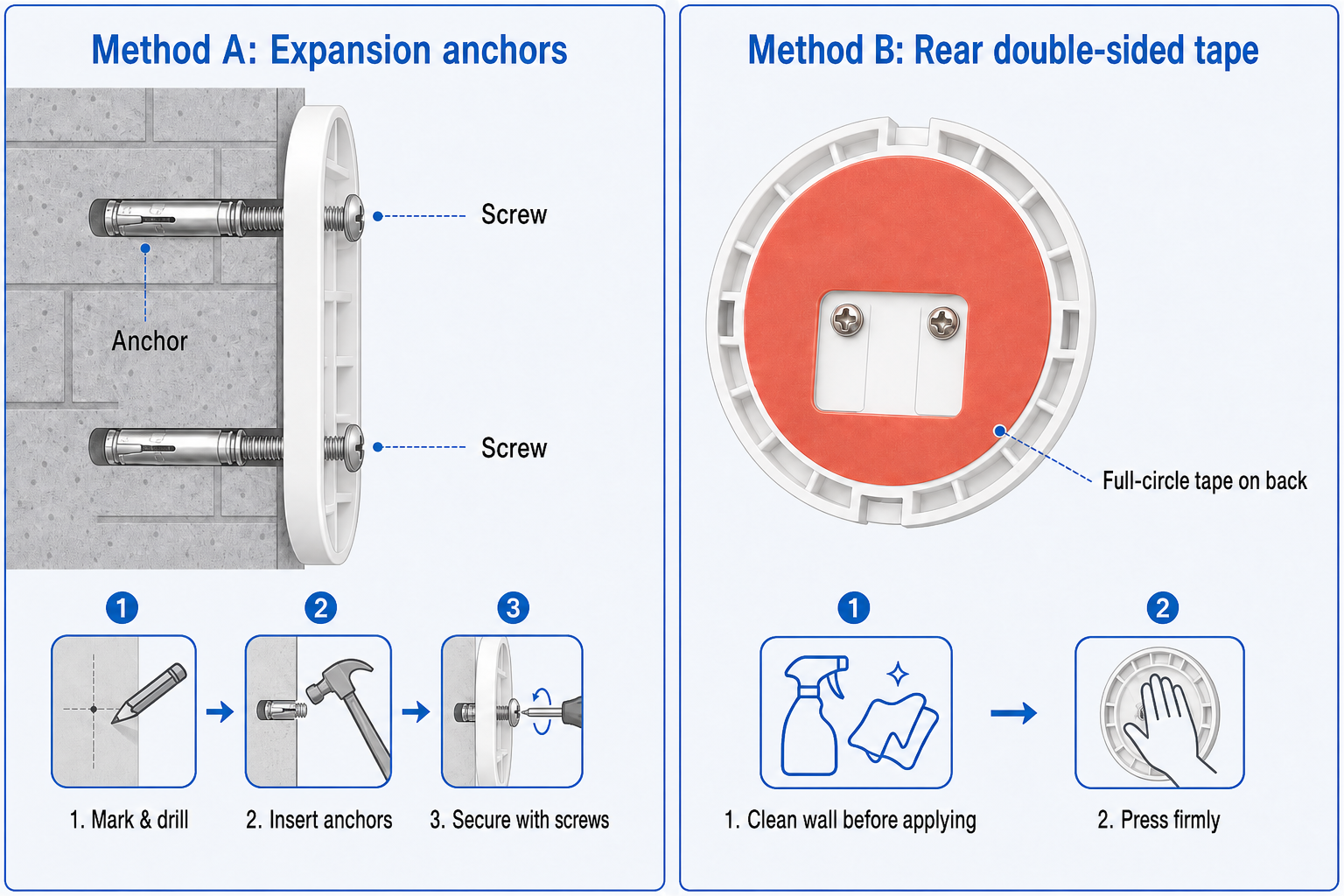 Fix methods: tape vs screws