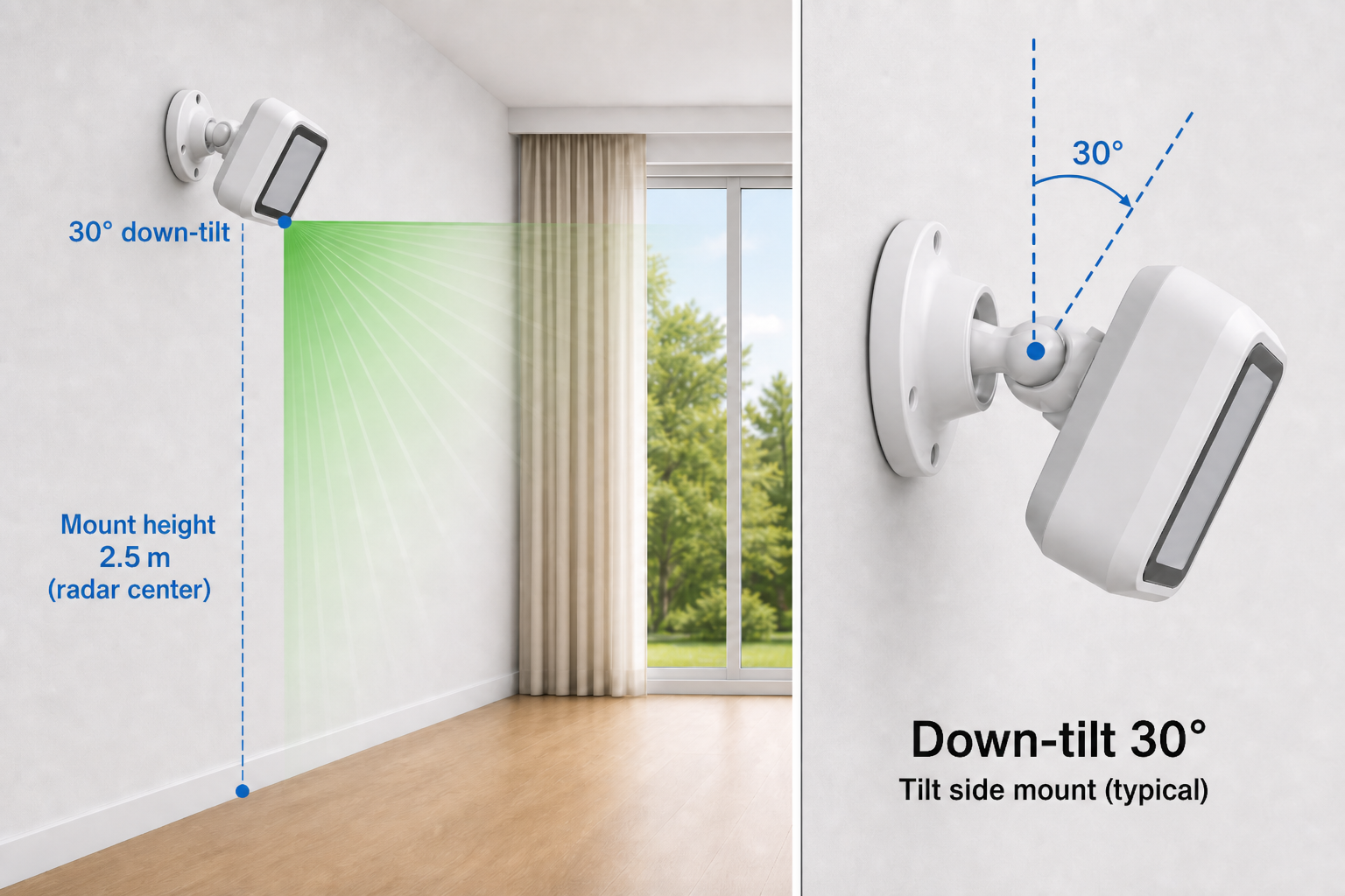 Tilt mount: 2.5 m height, 30° down-tilt
